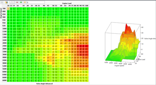 Tune Package - Nissan Frontier 2022+