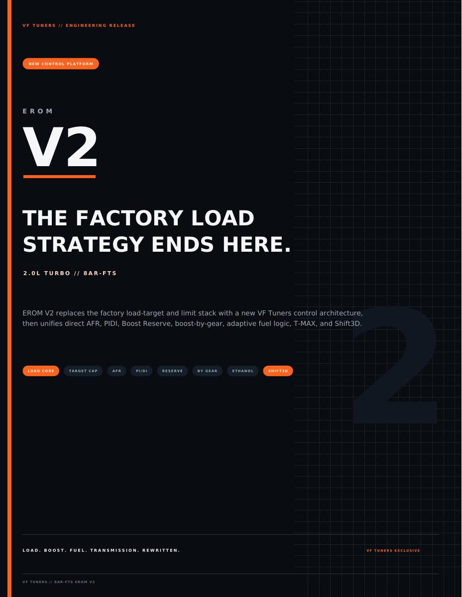 Cover of the VF Tuner 8AR-FTS EROM V2 engineering release.
