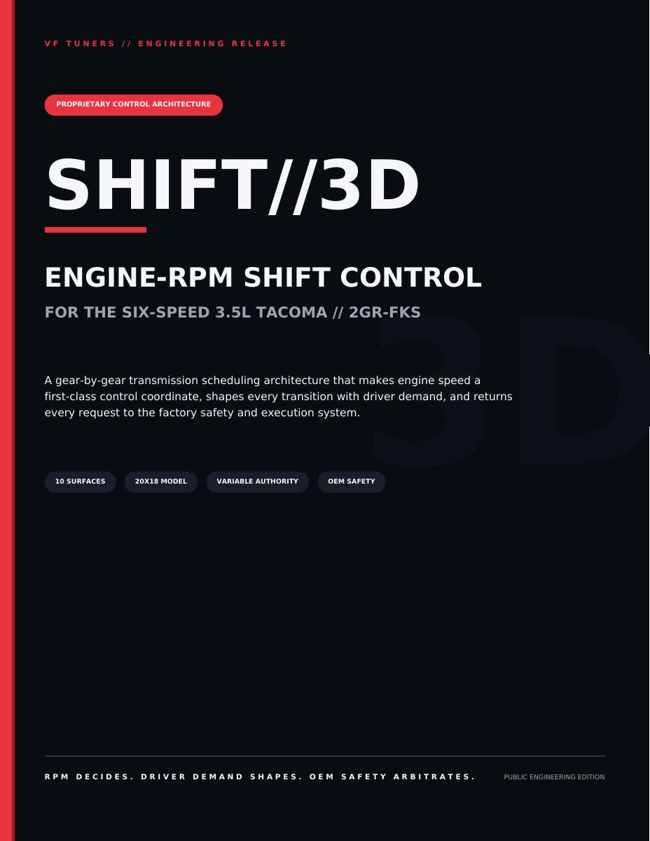 Cover of the SHIFT3D engineering release for the six-speed Tacoma 3.5L.