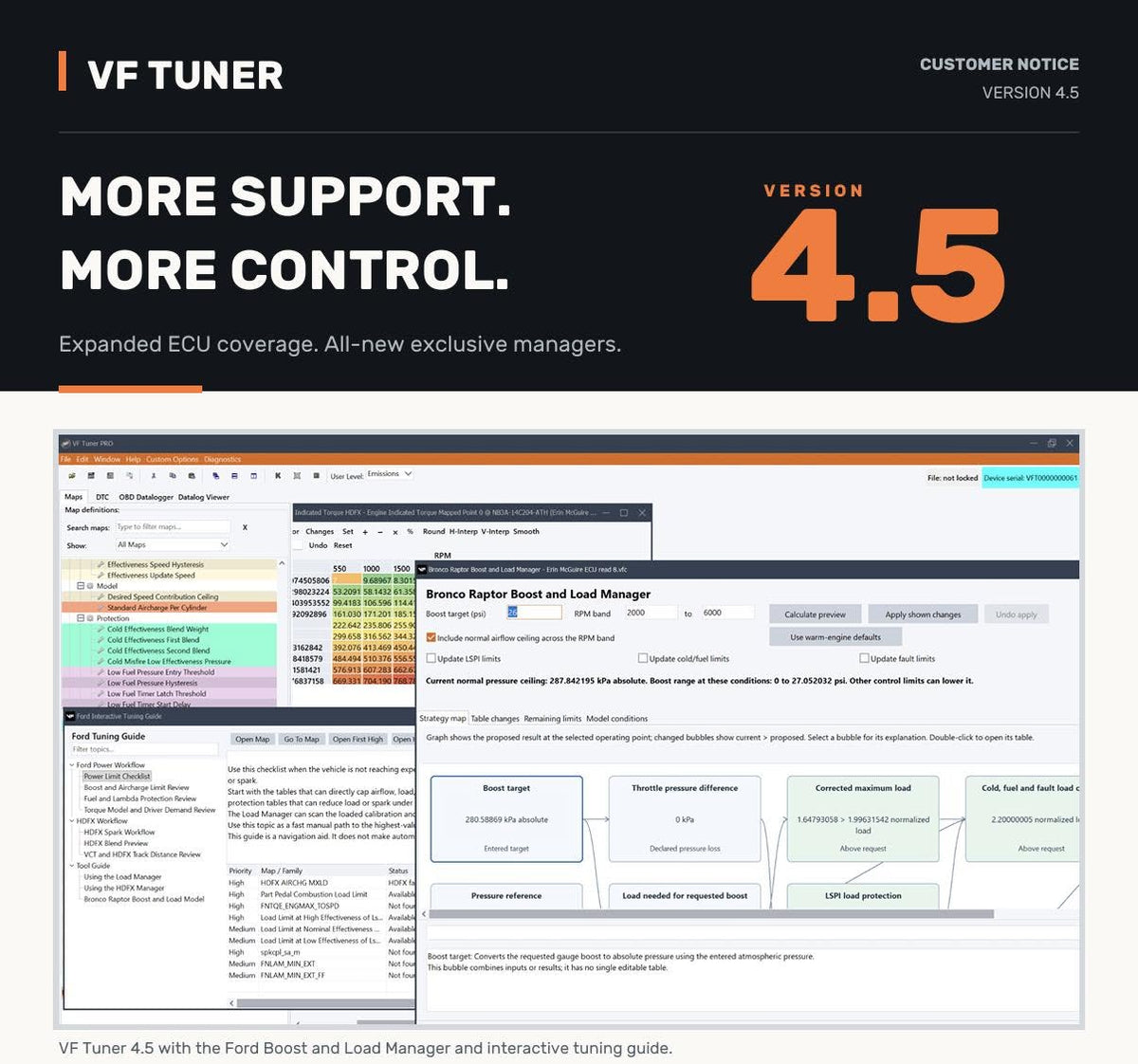 VF Tuner version 4.5 announcement featuring the Ford Boost and Load Manager and interactive tuning guide.