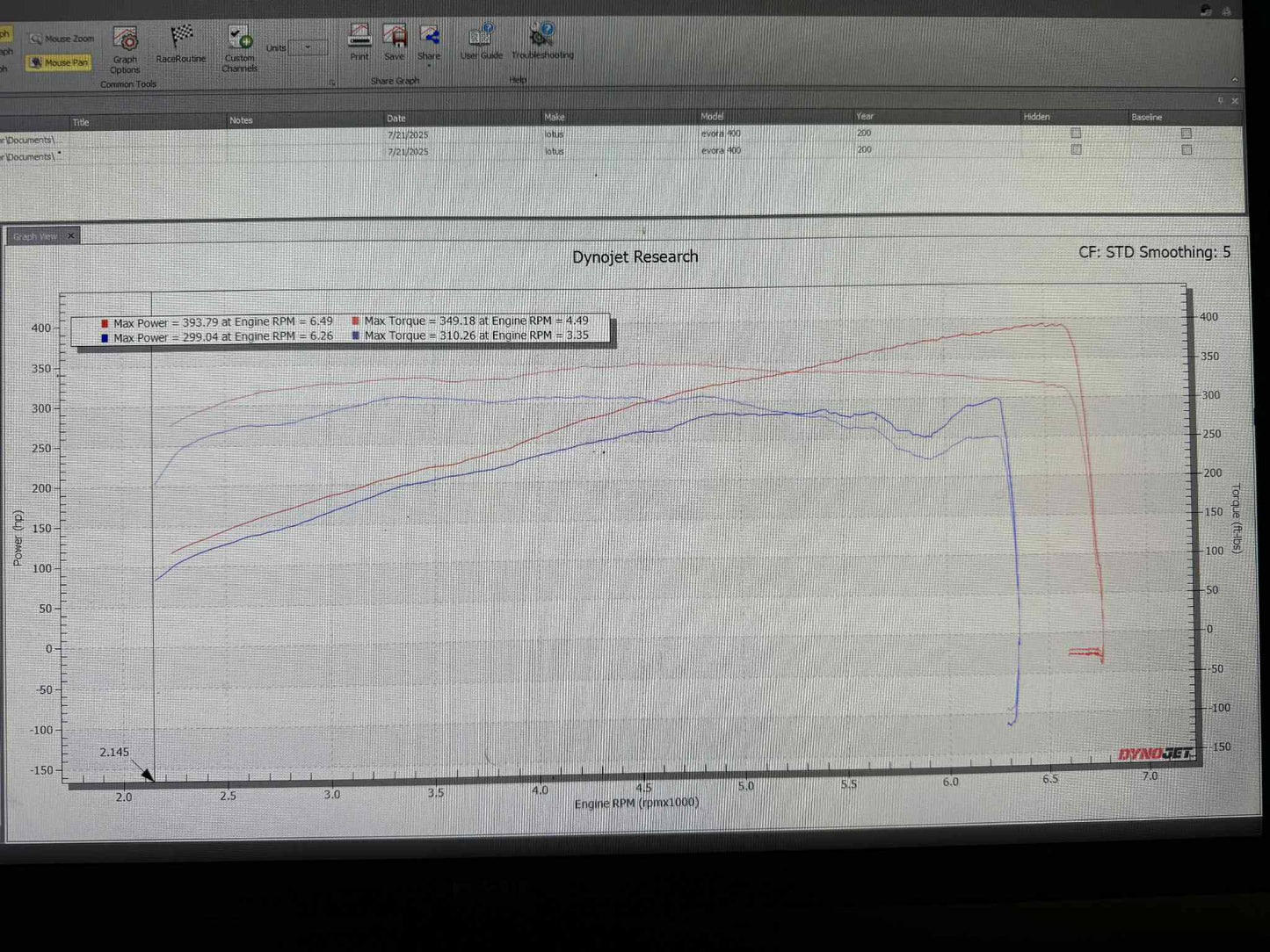 VF Tuner Lotus Emira V6 Tuning Package
