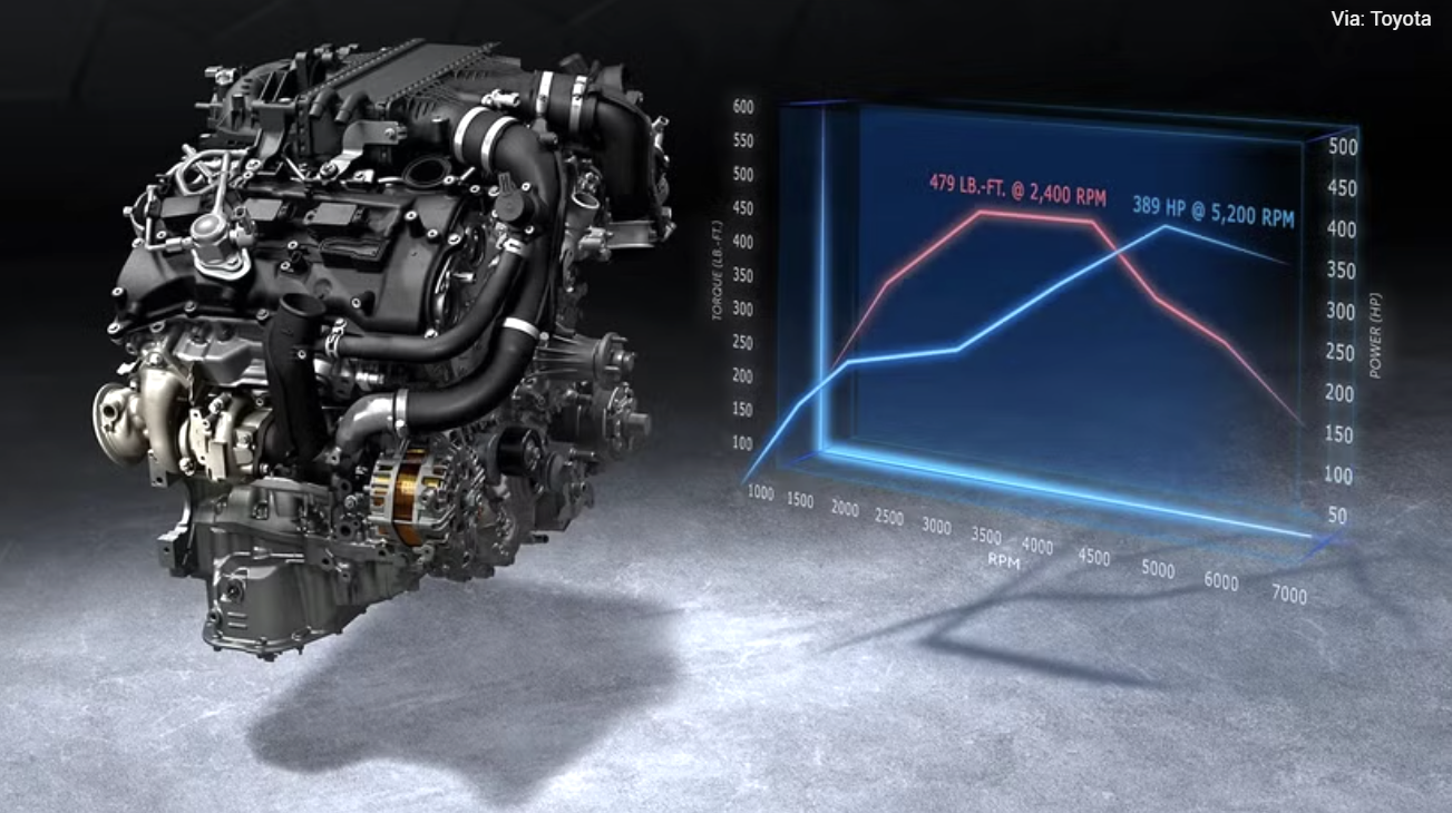 VF Tuners 700+ HP Package - 3.5L Tundra/GX550