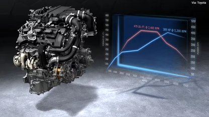 VF Tuners 700+ HP Package - 3.5L Tundra/GX550