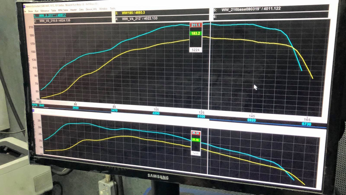 Dyno monitor for the 8AR platform with two colored power and torque traces.