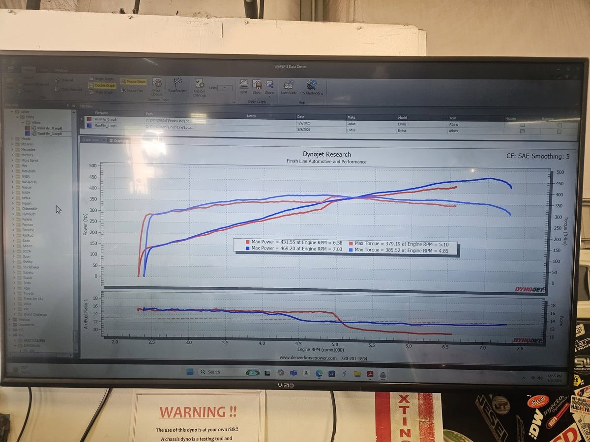Lotus Emira Dynojet display showing two power and torque runs with air-fuel ratio traces below.