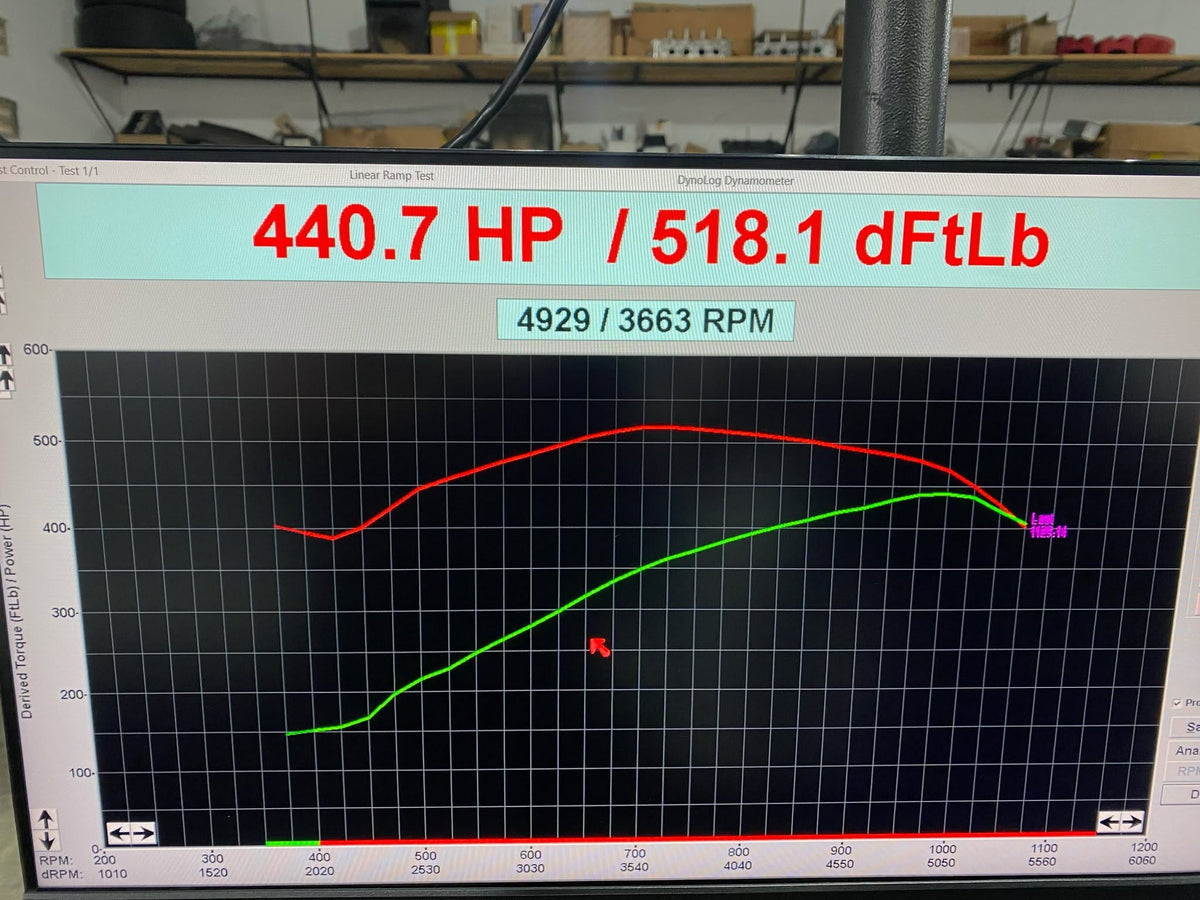 Toyota Tundra DynoLog display with a power and derived torque graph.