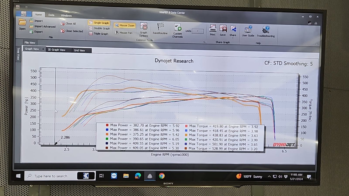 Toyota Tundra Dynojet display showing power and torque curves from multiple recorded runs.