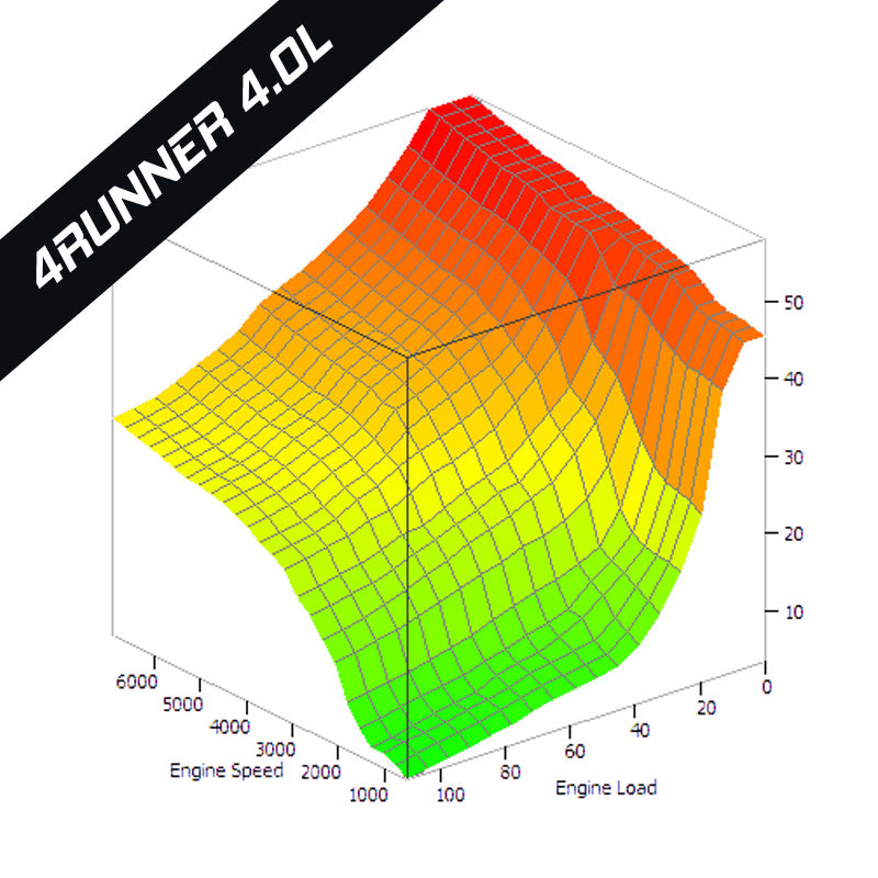 TUNE PACKS – VF Tuner